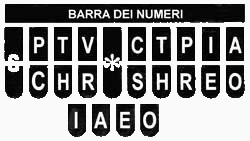 Tastiera italiana